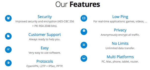 ActiVPN features